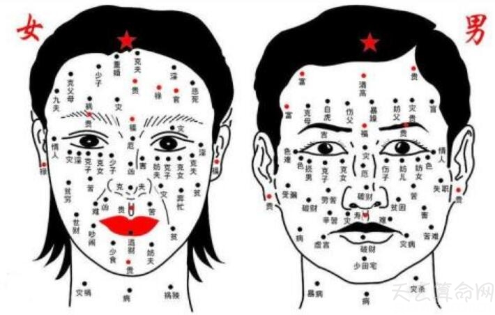 什么样痣的是好痣 吉痣位置解说与恶痣需注意的问题