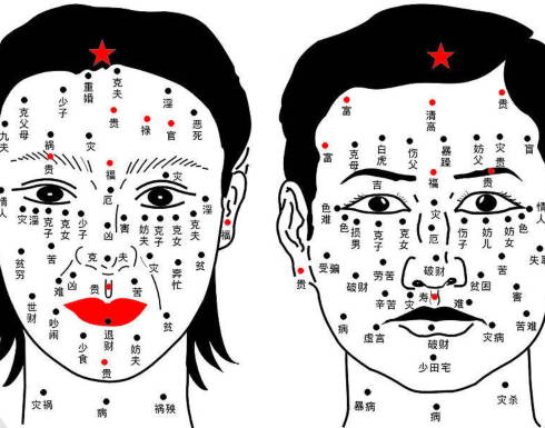 开运痣在哪个地方，不同位置给你带来不同的运势