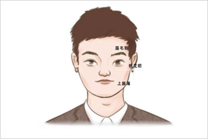 吊眼角的男人面相好吗 感情婚姻方面解析