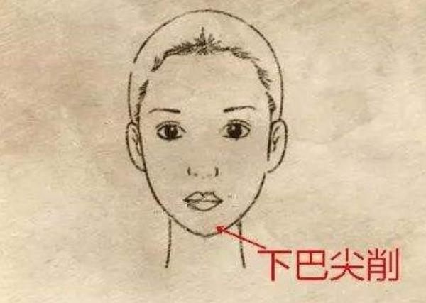 女人下巴面相图解 十种下巴面相分析