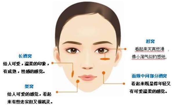 酒窝的传说故事 有酒窝都是深情之人