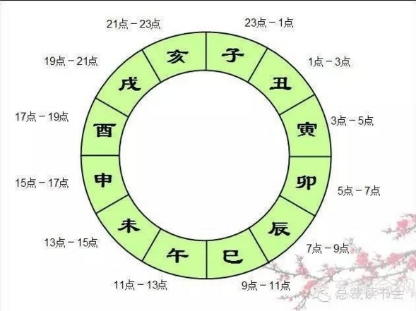 左右眼睛跳的真正含义  左右眼睛跳含义解析大全