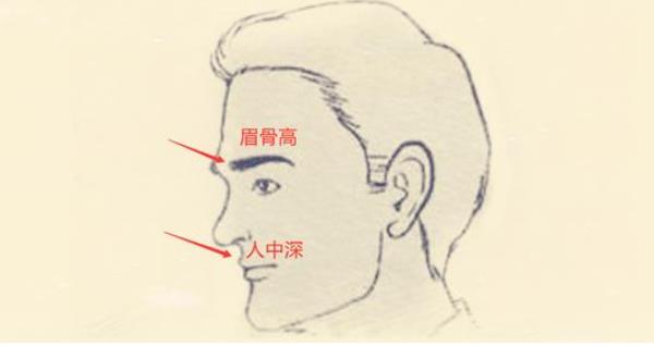 男人眉骨高代表什么 个性要强重感情