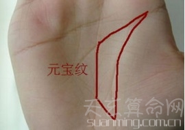 手相元宝纹  手掌有元宝纹预示财运亨通