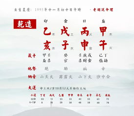 八字天干地支哪个力量大