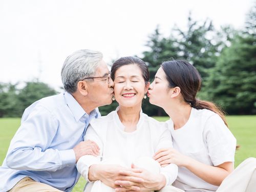 算八字是男方父母去还是女方父母去