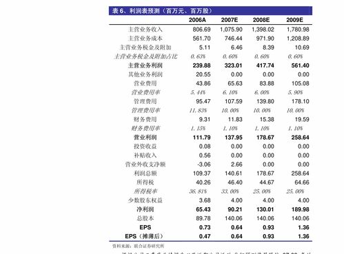 生辰八字是看农历(算命用的生辰八字是农历还是阳历)