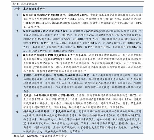 算命用的生辰八字是农历还是阳历