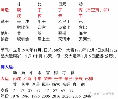 八字土旺太偏怎么办(八字偏旺是好还是不好)