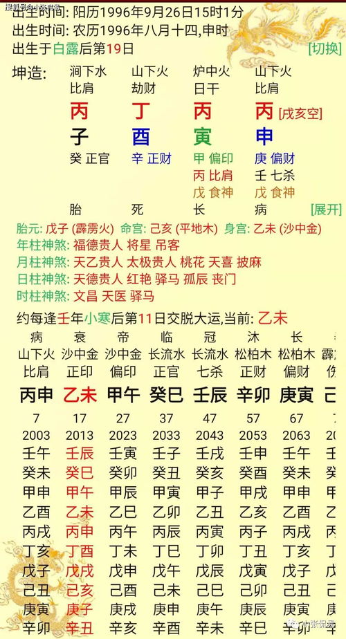 一定发财的女命八字