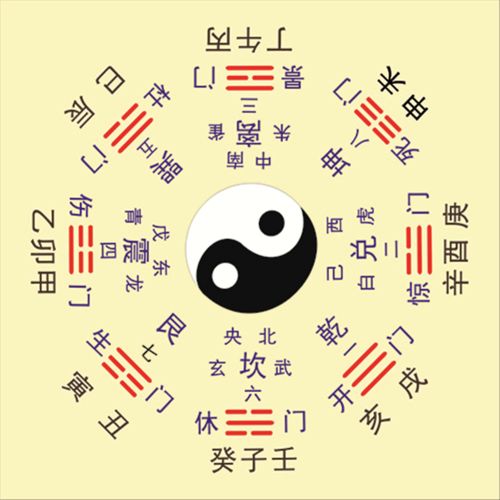 八字好坏主要看什么区别(怎么看一个八字的好坏)