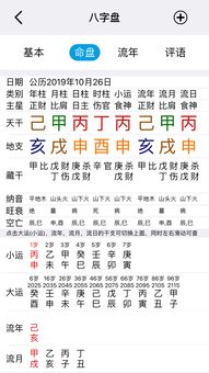 樊字的八字属性(字的五行属性查询表)