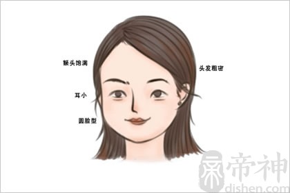 独守空房的女人面相 额突睛深眼多泪