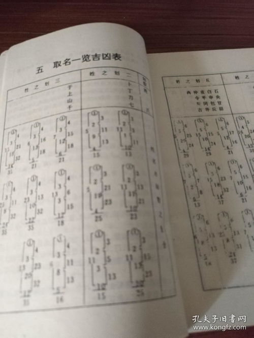 生辰八字算命八字测算八字预测