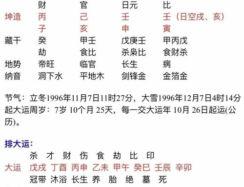 八字年支日支相冲