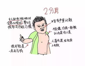 小六壬分男女吗