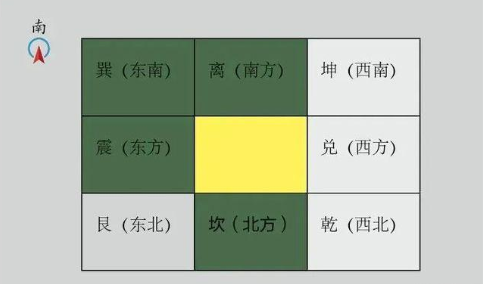 店铺风水布局怎么可以旺财，2023年商铺财位在哪个方向？