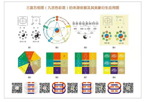 八字纳音五行解析桑拓木(天干地支五行对照表)