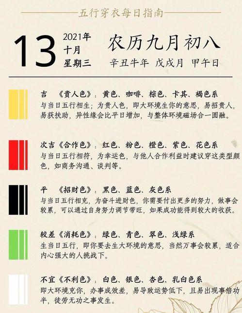 10月出生的孩子五行缺什么