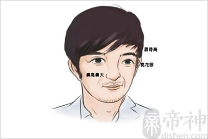 克妻的男人面相图片 奸门凹陷属于典型的克妻之相