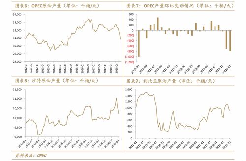 阴历2016年12月28日3时八字(2016年12月26日出生什么命)