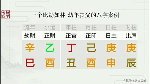 八字流年与小运有何不同