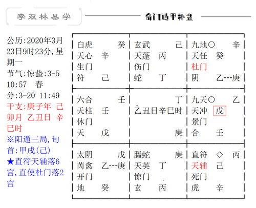 魁罡八字地支辰戌相冲