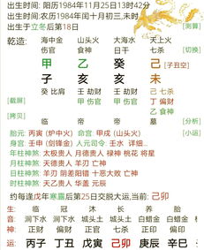 如何根据八字算自己什么命