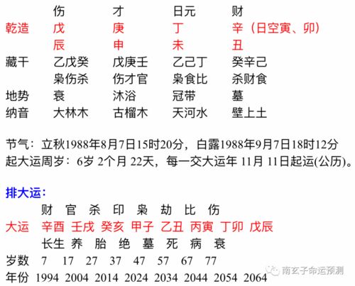 八字有两个七杀的命运如何(八字里有两个七杀会怎样)