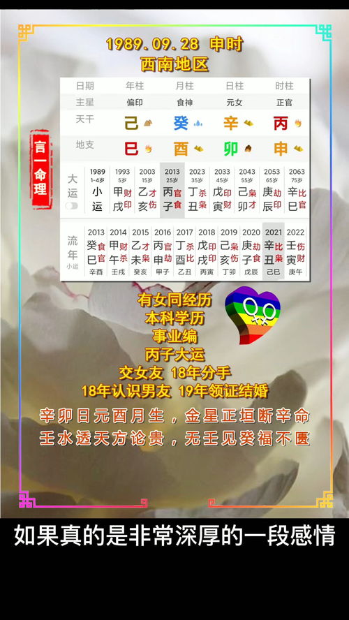 六十甲子算命和四柱八字算命