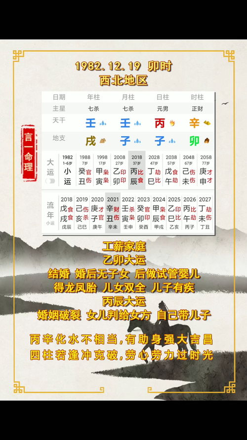 八字四柱六十甲子