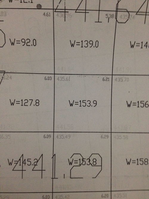 八字强弱的判断准确的方法