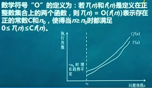 八字日空的算法(八字日空的算法是什么)