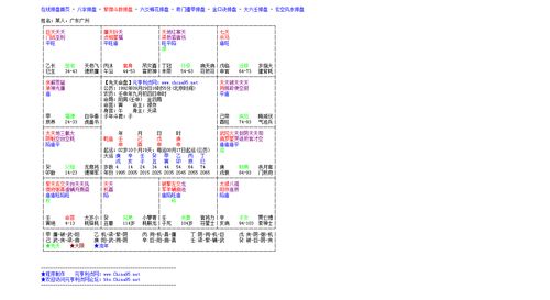 紫微命盘144种命格解析