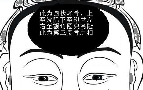 摸骨算命：三种额头骨形