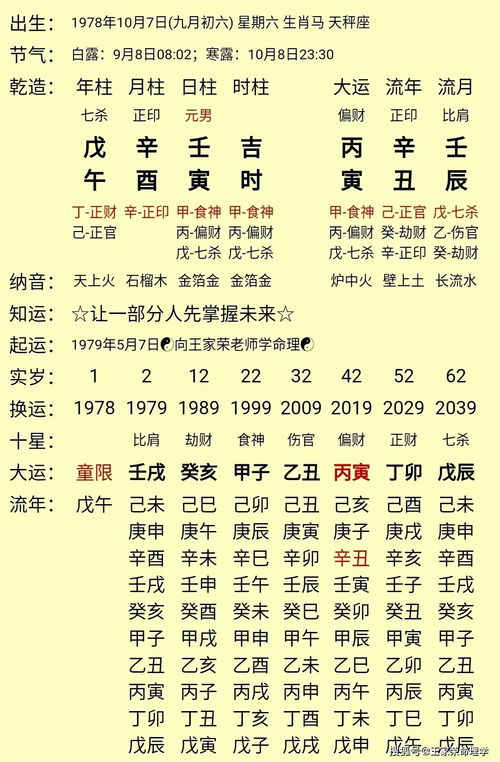 老黄历免费生辰八字算命准