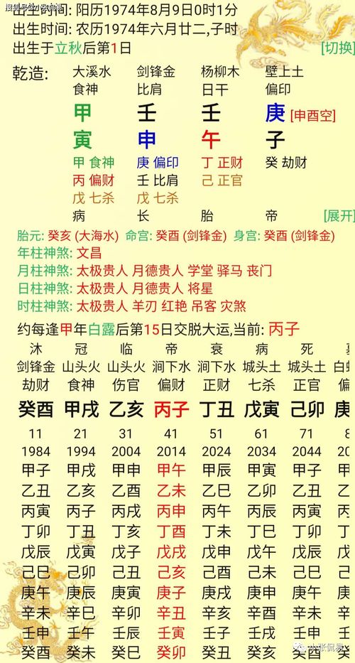 八字时日寅申相冲