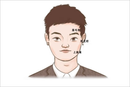 双下巴的女人事业 财源茂盛容光焕发