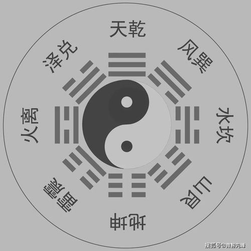 八字   上进心(内心强大的八字特征)