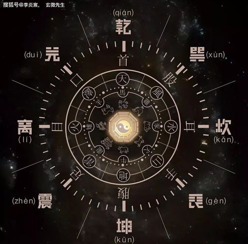 八字里的长寿星