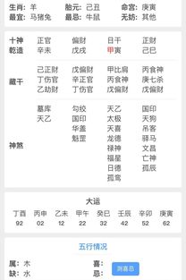 八字中缺木代表什么意思