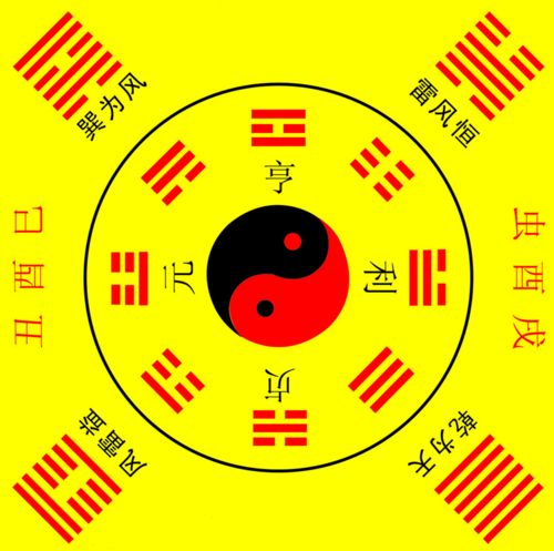 八字干支代表的亲人