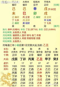 女子八字六合(女命地支三合 长得漂亮)