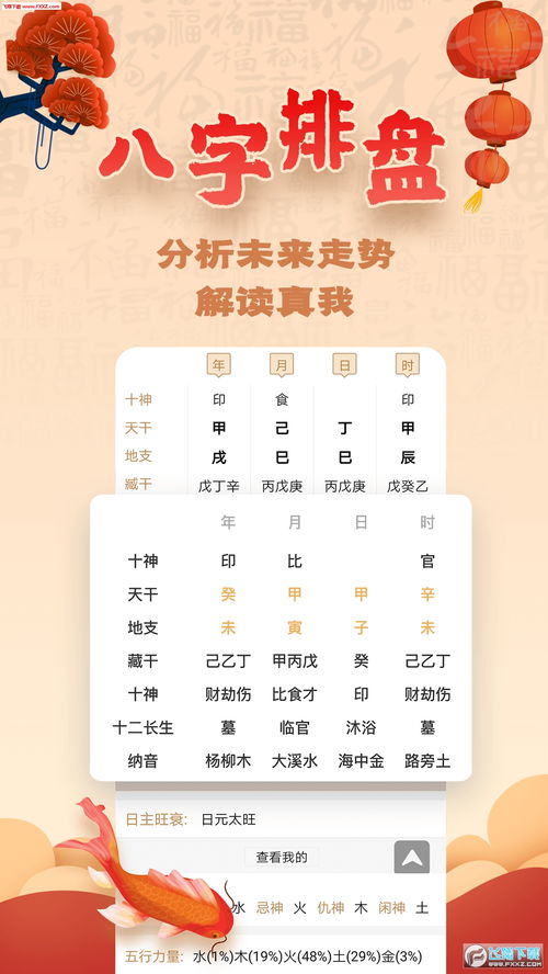 八字八字测命运(最准的八字测试免费测试)