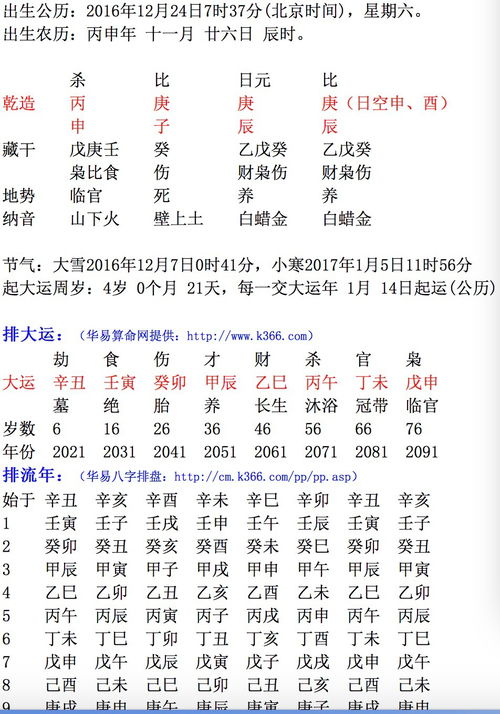 八字遇空亡例子(八字空亡的意义与运用)