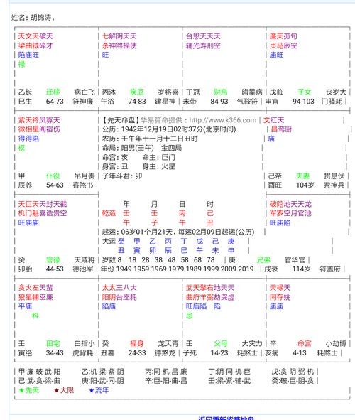 紫微斗数各星五行属性