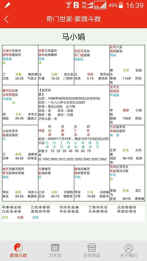 紫微斗数看发展地理方位