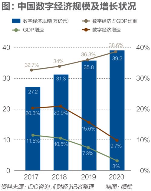 怎么根据八字确定办公室财位