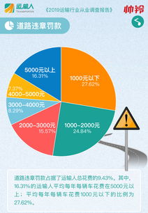 怎么从八字看适合做什么行业