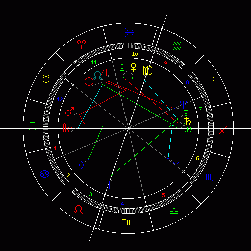 太阳摩羯女上升双鱼月亮巨蟹,太阳星座摩羯座上升星座双鱼座女生详细解说